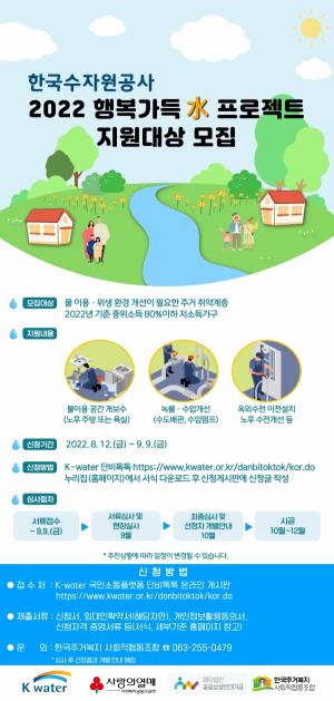 한국수자원공사, 2022년 행복가득 수(水) 프로젝트 개시