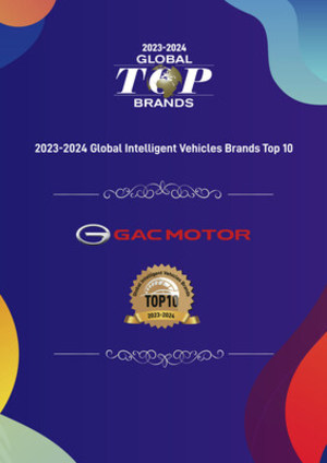 GAC MOTOR, 'Global Intelligent Vehicles Brands Top10'에 선정